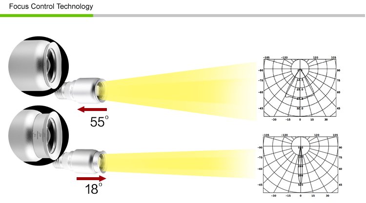 LED žárovka Moon light E27 stříbrná